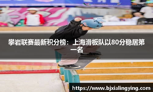 攀岩联赛最新积分榜：上海滑板队以80分稳居第一名