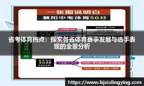 省考体育热点：探索各省体育赛事发展与选手表现的全景分析
